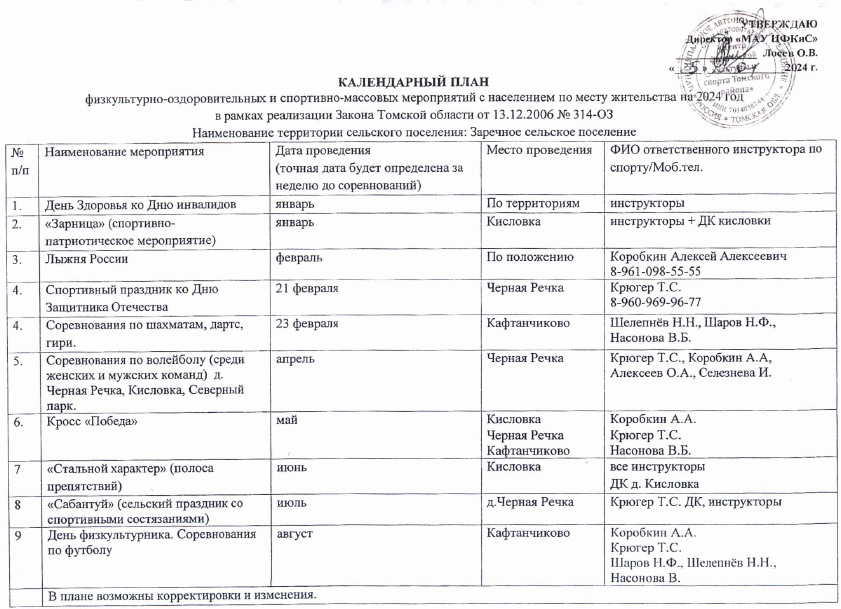 Изображения.