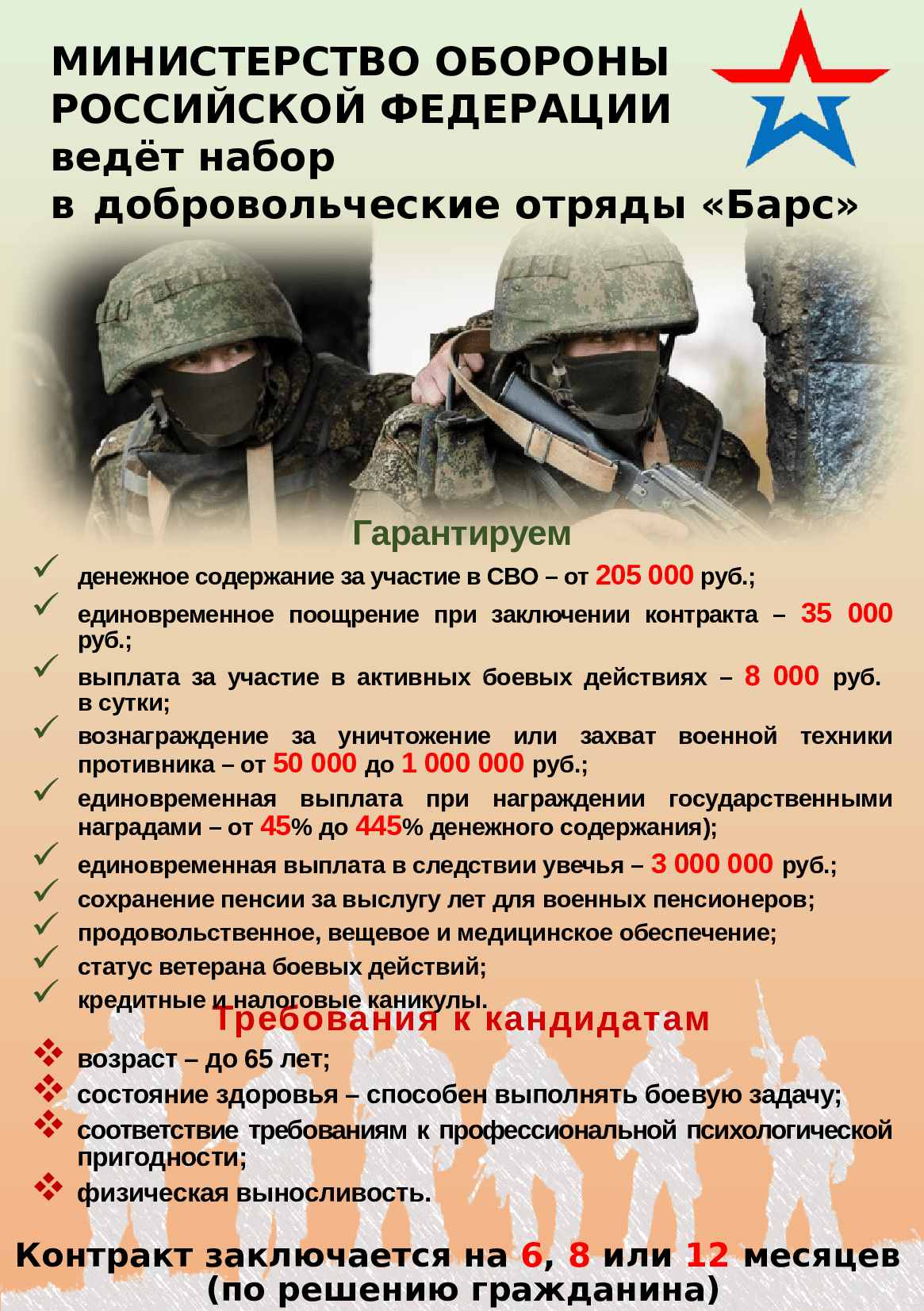 Изображения.