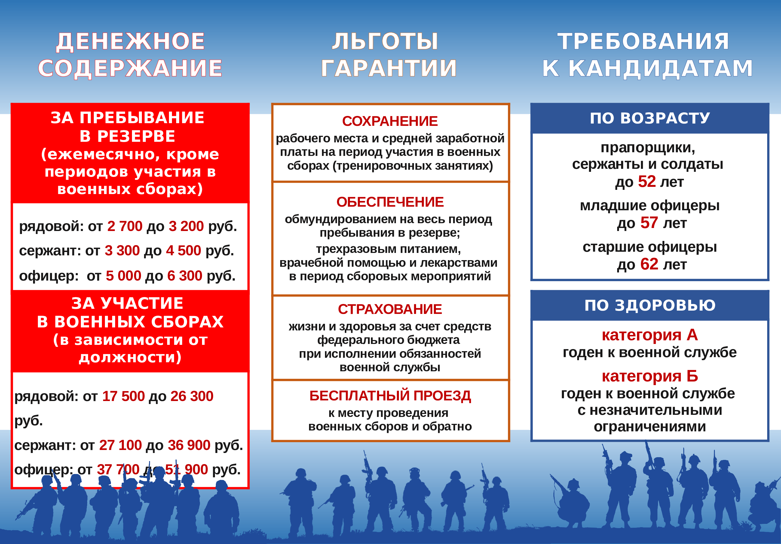 Изображения.