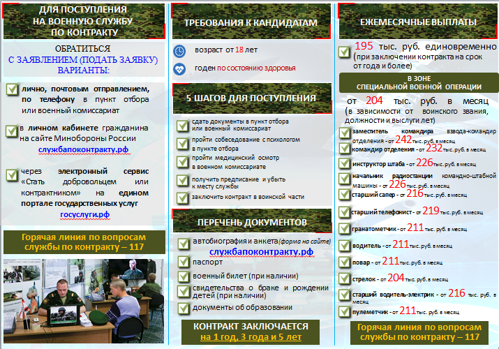 Изображения.